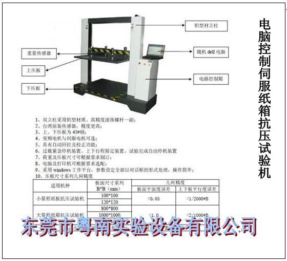 YN-SZ-1500电脑式纸箱抗压试验机